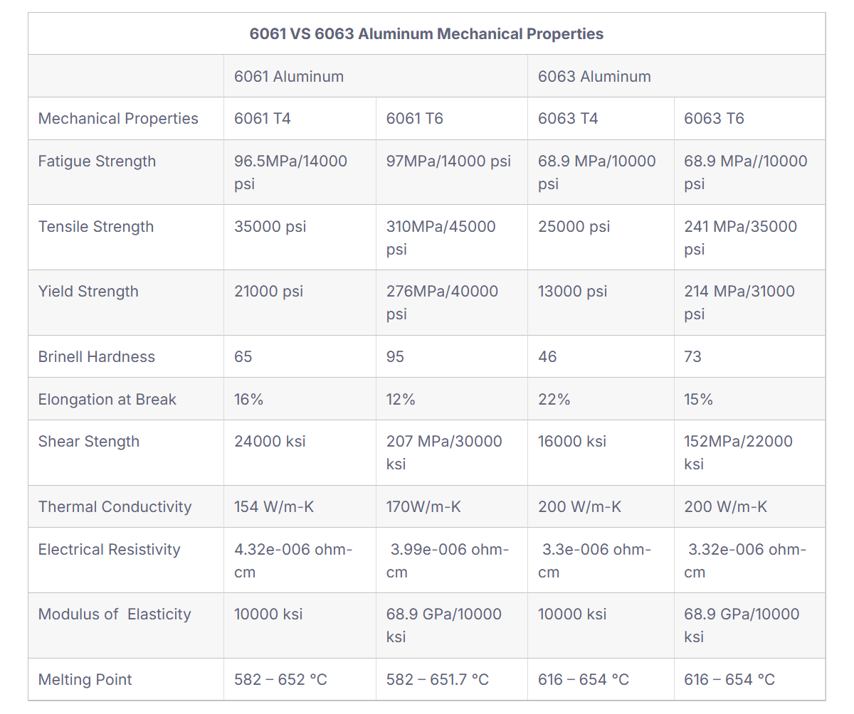 info-1200-1004 info-1200-1004